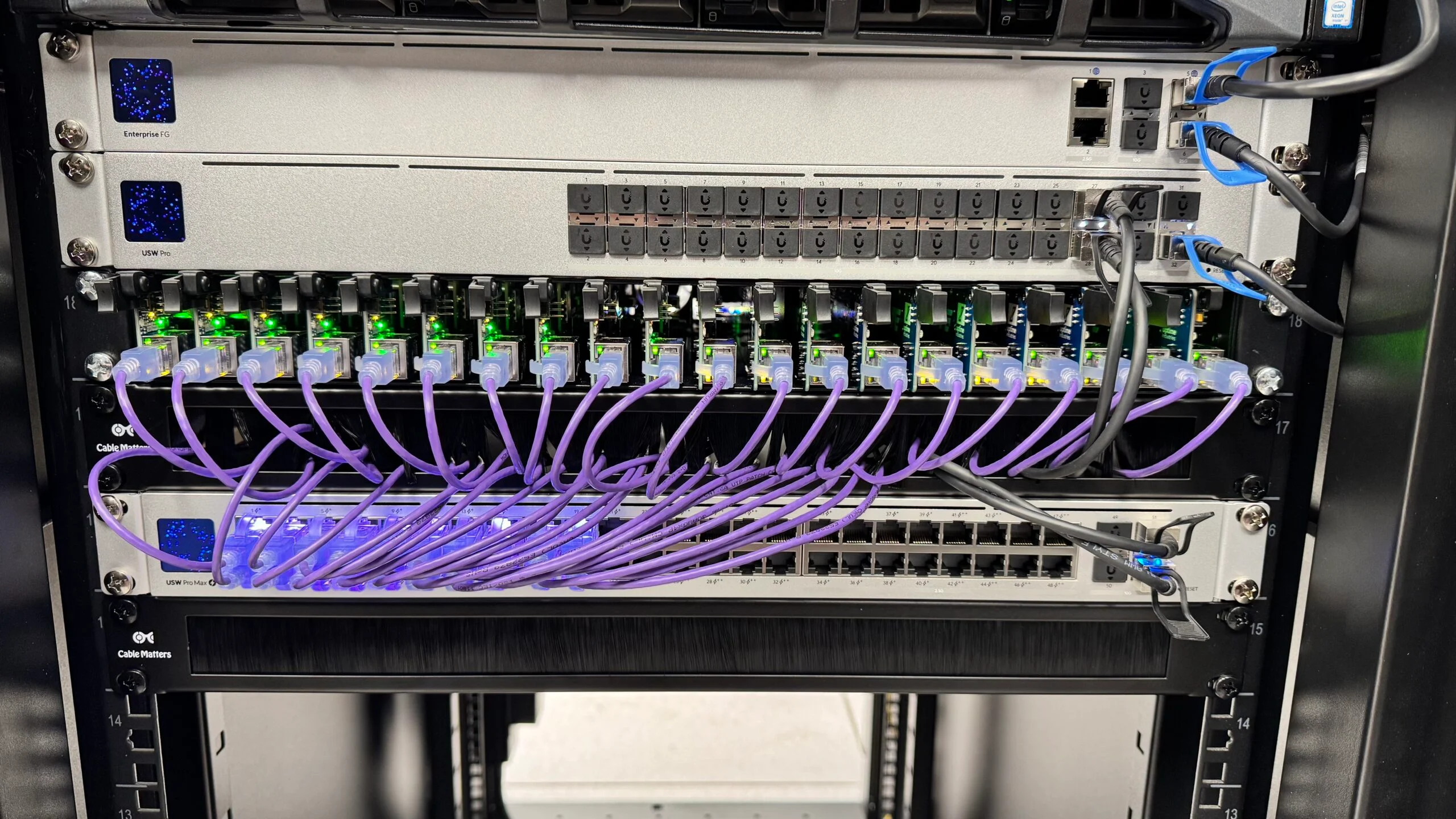 Unredacted network equipment
